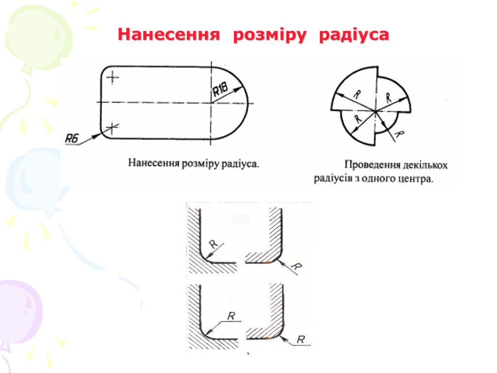 Нанесення розміру радіуса